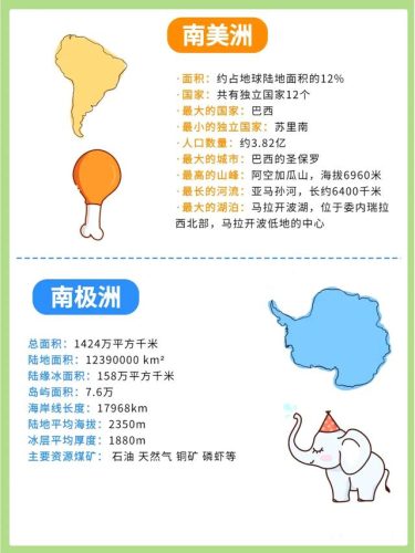 四大洋是什么(四大洋的面积分别是多少)插图2