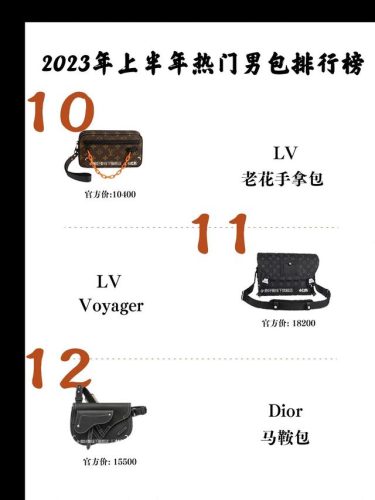 国内男包排行榜(十大奢侈品牌男包)插图4