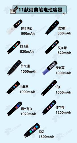 笔品牌排行榜(十大公认最好中性笔)插图10