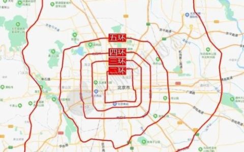 北京七环路(北京七环能划入北京吗)