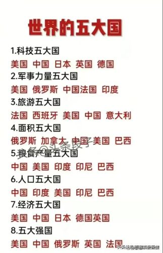 中国最富20城市排行榜(中国最富有的十大城市)插图16
