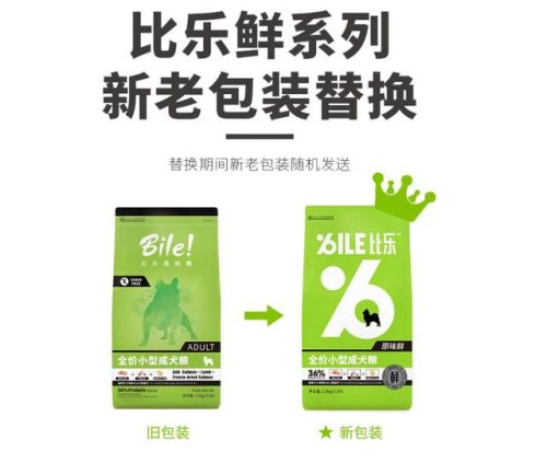 优质狗粮前十排行榜(安全狗粮排行榜)插图4