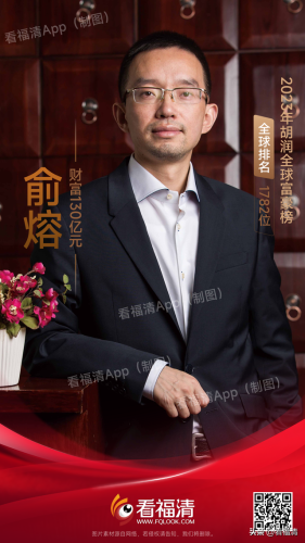 福清市富豪排行榜(福清有钱人排名30位)插图2