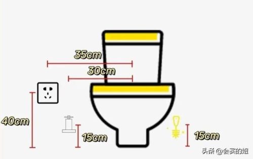 座便排行榜(九牧马桶品牌指数)插图30