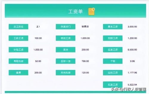 工资单表格(工资单模板)插图8