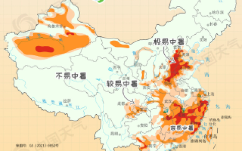 三伏天避暑胜地(三伏天是哪天)