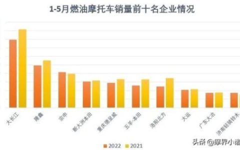 跑摩排行榜(跑步软件排行榜第一名)