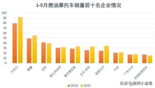 跑摩排行榜(跑步软件排行榜第一名)插图
