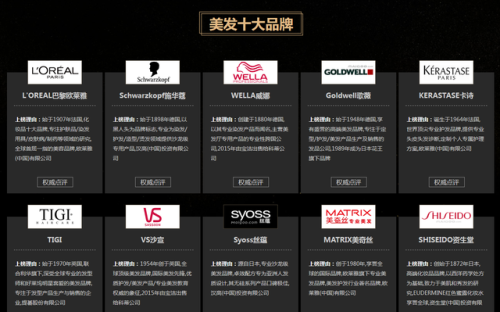 美发连锁店排行榜(最好的理发店)插图