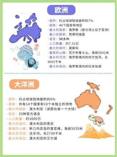 四大洋是什么(四大洋的面积分别是多少)插图3