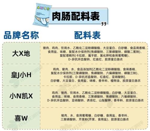 婴儿零食排行榜(婴儿零食哪个牌子靠谱)插图39