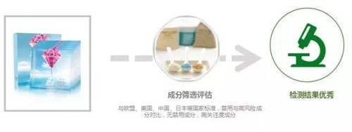 北极泉面膜排行榜(国内口碑最好的面膜排行榜)插图3