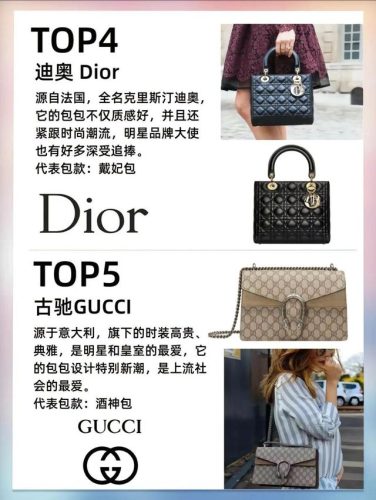 包品牌排行榜(经典包包排行榜前十名)插图4