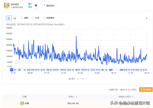 2011年手游排行榜(2011年所有网游)插图2