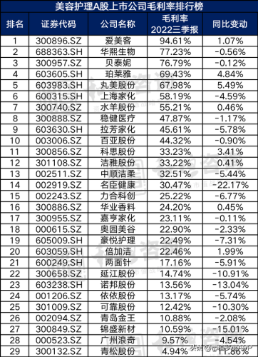 广州医疗美容排名前十(广州最大的医美整形医院)插图10