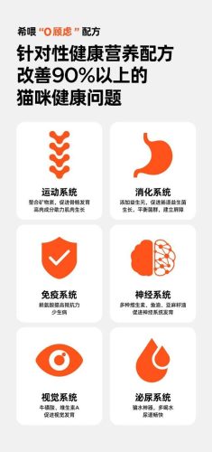 猫罐头推荐排名前十(珍致猫罐头怎么样)插图4