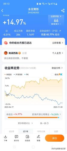 股票微信群排行榜(有没有好的股票群)插图2