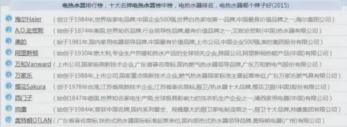 家装主材排行榜(十大装修公司品牌排行榜)插图8