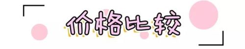 痱子粉排行榜(爽身粉对阴囊潮湿有用吗)插图5