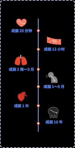 致癌物排行榜(世界十大致癌物食物)插图7