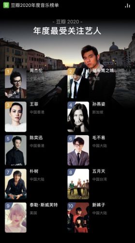 豆瓣音乐排行榜(豆瓣评分最高的十张专辑)插图13