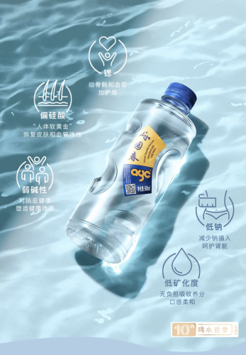 国内矿泉水品牌排行榜(十大矿泉水品牌)插图7