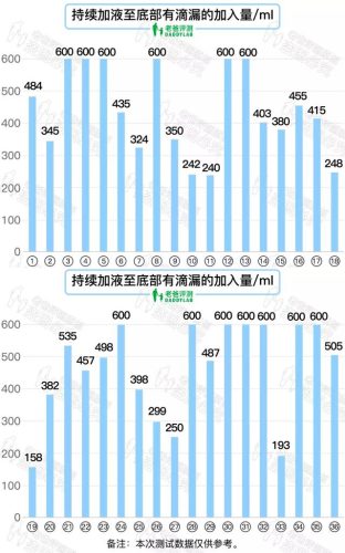 宝宝纸尿裤排行榜(儿童纸尿裤哪个牌子好)插图6