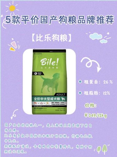 里兜狗粮排行榜(国内十大狗粮排名)插图4