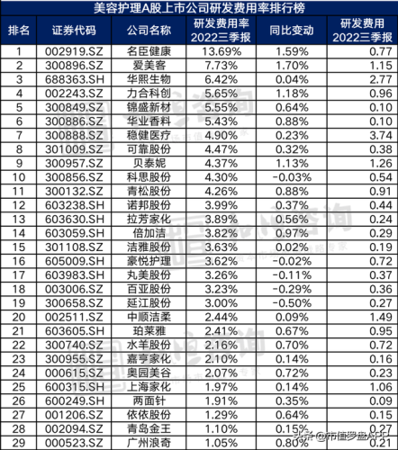 广州医疗美容排名前十(广州最大的医美整形医院)插图12