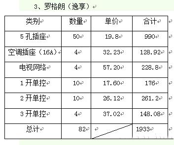 欧洲瑞士插座排名前十(德国开关插座品牌排行榜)插图9