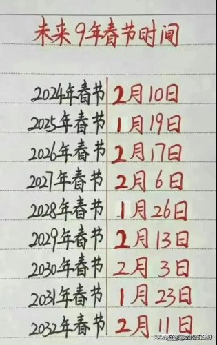 中国最累工作排行榜(现在哪个行业比较好挣钱)插图16