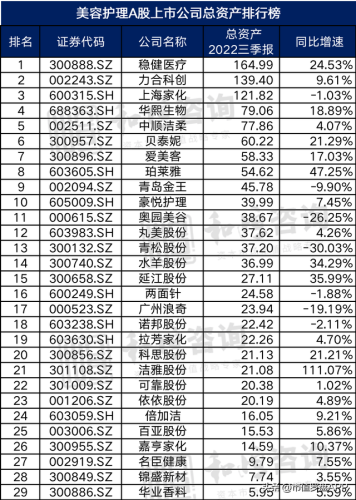 广州医疗美容排名前十(广州最大的医美整形医院)插图3