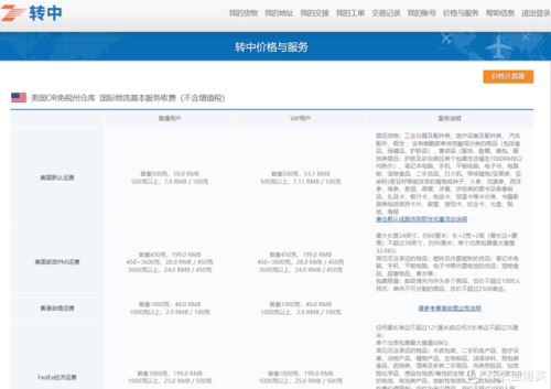 海淘如何转运(怎么找转运公司进行海淘)插图10