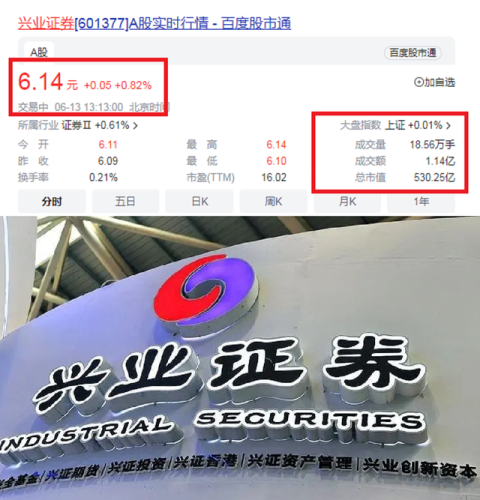福建银行股票排名前十(601187厦门银行股票)插图8