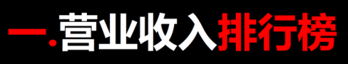中国光伏品牌排行榜(全国光伏厂家前十排名)插图2