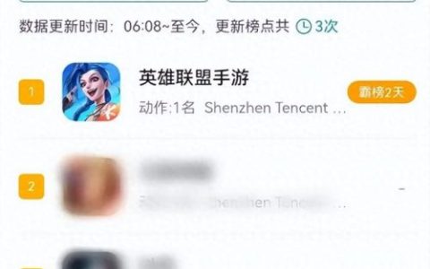 发展联盟手游排行榜(网游手游排行榜第一名)