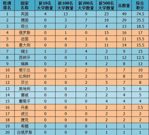 德国教育世界排名前十(德国教育纪录片完整版)插图