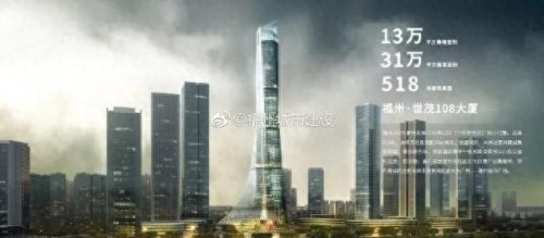 福州西海岸小区排名前十(福州西海岸最好楼盘)插图2