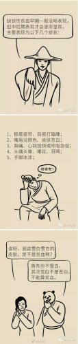 补铁排行榜(什么补铁最好最快的方法)插图2