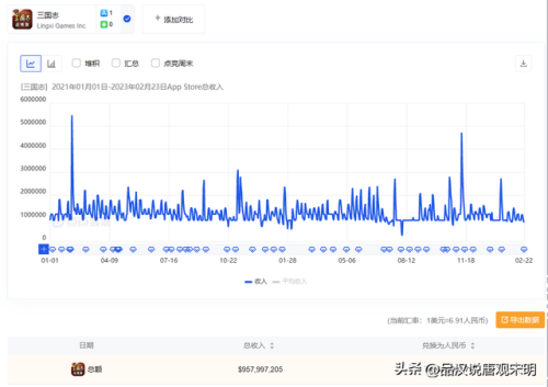 2011年手游排行榜(2011年所有网游)插图14