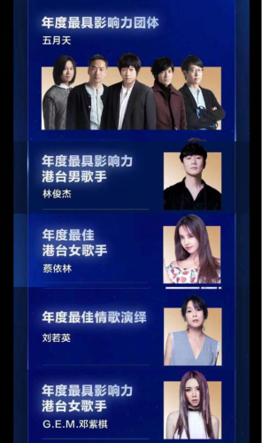 热歌排行榜2013(2013年有哪些热歌)插图1