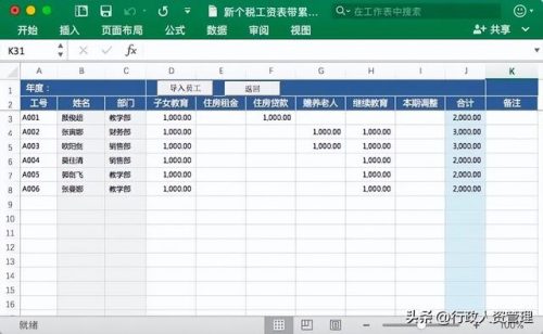 工资单表格(工资单模板)插图2