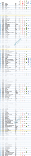 亚洲饲料公司排名前十(中国饲料50强企业)插图6