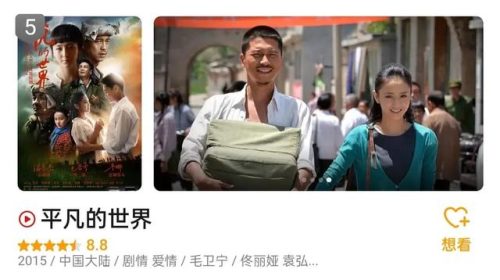 2015网络剧排行榜(网络剧排行榜前十名)插图5