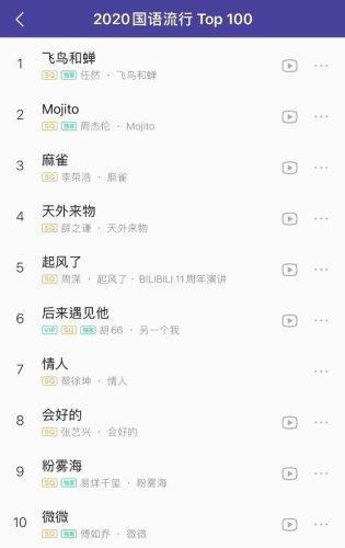 国语歌手排行榜(国内顶级歌手)插图1