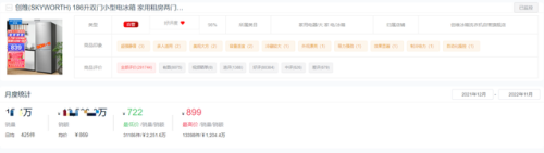 十大名牌冰箱排行榜(世界顶级奢侈冰箱品牌)插图17
