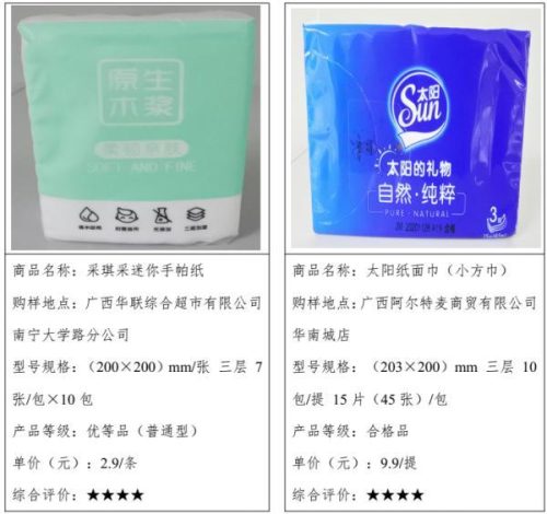 手纸排行榜(卫生间擦手纸哪个牌子好)插图8
