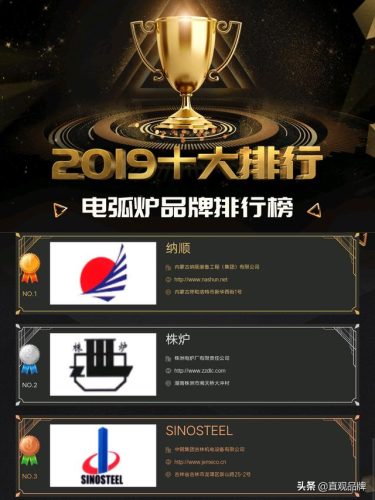 电炉品牌质量排名前十(现在电炉哪种好)插图2