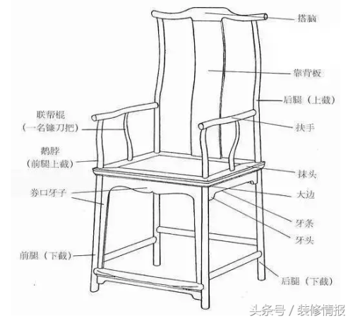 平价木头衣架排名前十(衣柜里用什么衣架好什么值得买)插图7