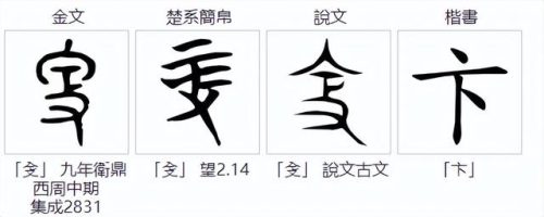 卞怎么读-(姓卞的拼音怎么写)插图2
